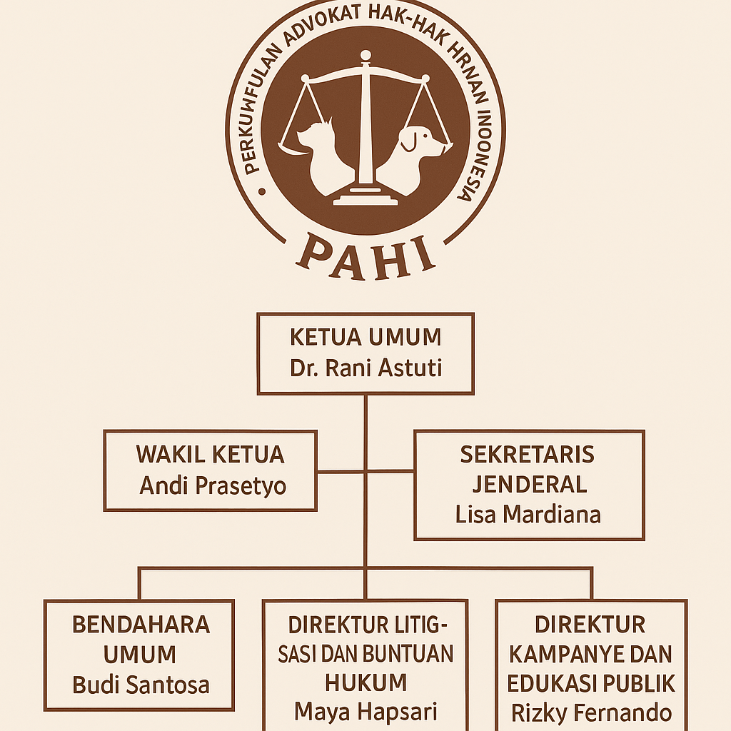 PAHI CABANG GUNUNG SITOLI KOTA
